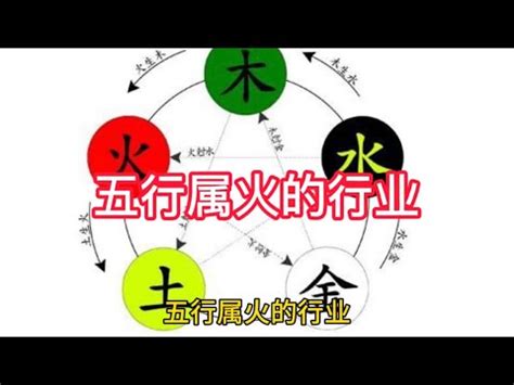 屬火工作|五行屬性系列 之 【屬火行業】 